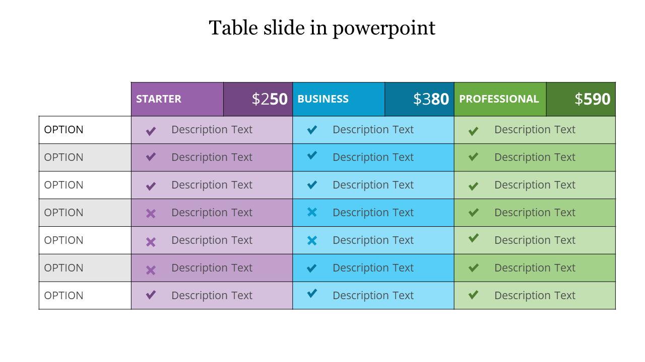 table slide in powerpoint